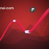 Индикатор MACD