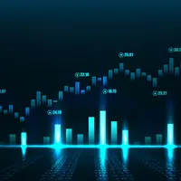 Stock chart Stock chart