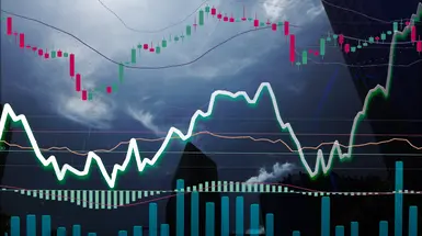 Parabolic trading indicator Parabolic trading indicator