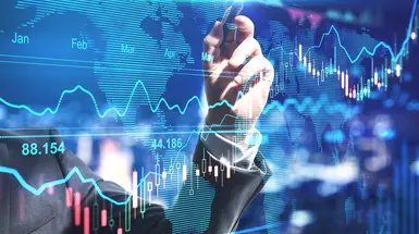 Directional Movement Indicator