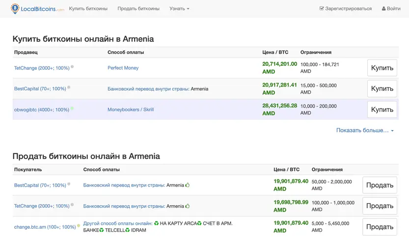 Local Bitcoins Local Bitcoins