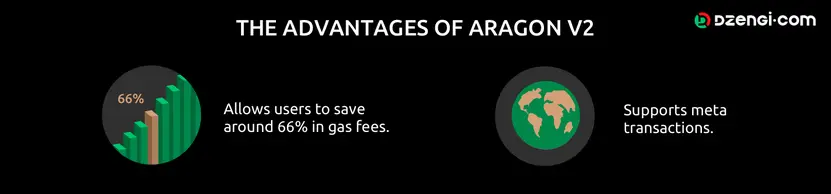 The advantages of Aragon V2