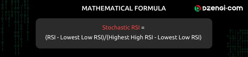 Stochastic RSI formula