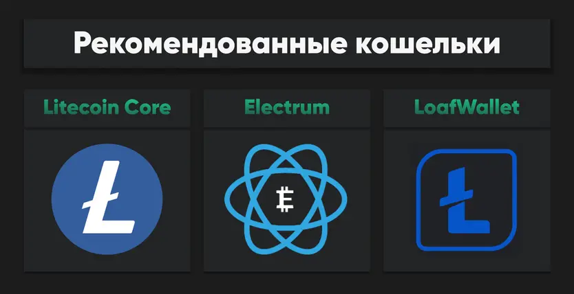 Рекомендованные кошельки