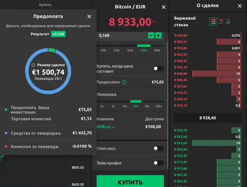 Маржинальная торговля Левередж 20 к 1