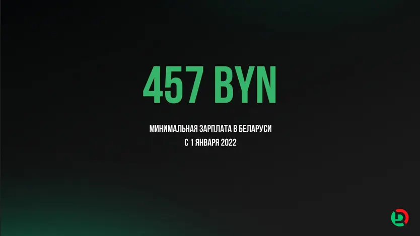 минимальный размер оплаты труда в беларуси