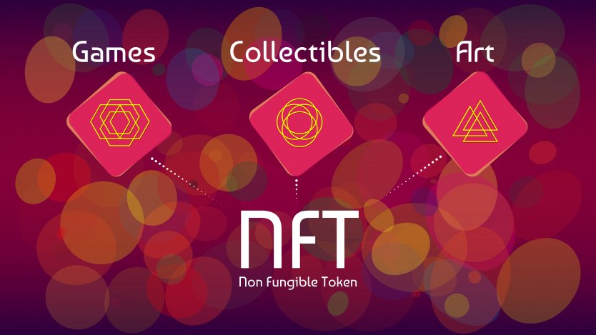 A graphic illustration showing non-fungible tokens (NFTs) with white text on a red background